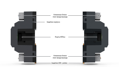 Модуль расширения Segnetics MRL 3400-10-4